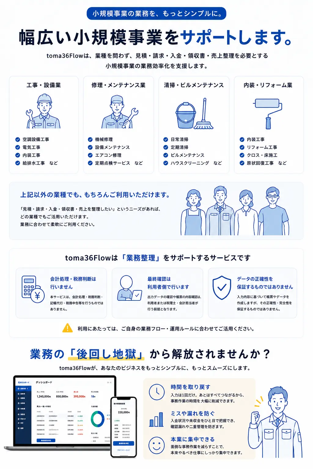 toma36Flowが幅広い小規模事業の業務整理をサポートすることを説明する画像