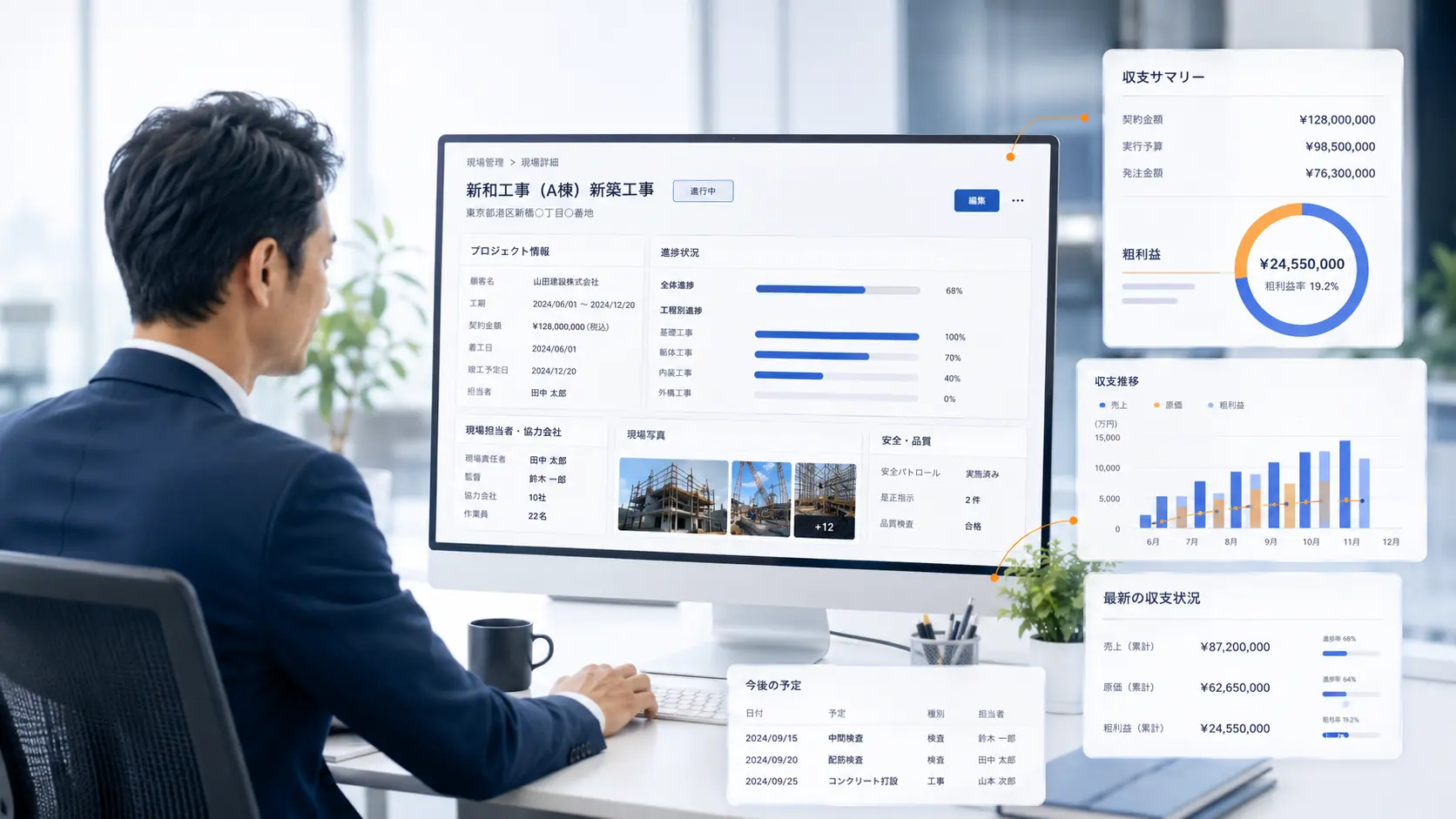 現場カードで売上、経費、写真、帳票、請求状況、入金状況、粗利を現場ごとに確認できるイメージ