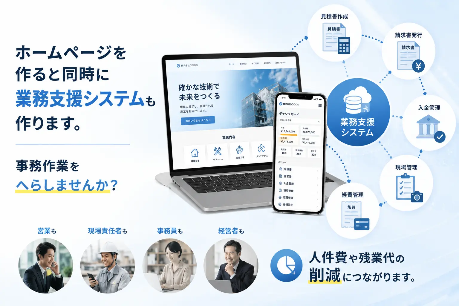 ホームページ制作と同時に業務支援システムも作れることを示す画像